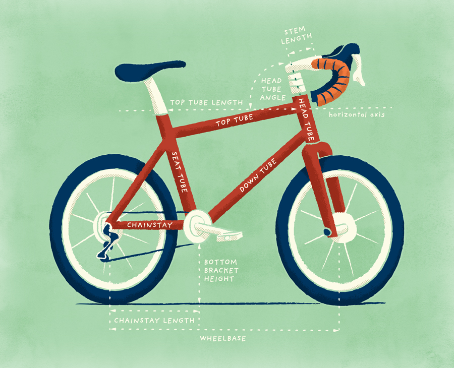 Illustrated diagram of gravel bike parts