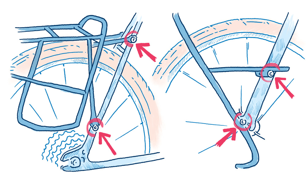 Check for these rack mounts on your touring machine.